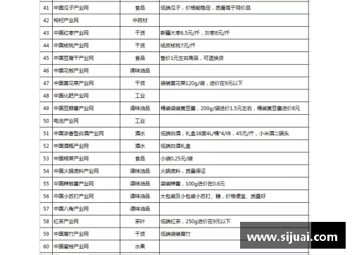 DP真人官方网站球员租借：从谈判到合同签署的详细流程