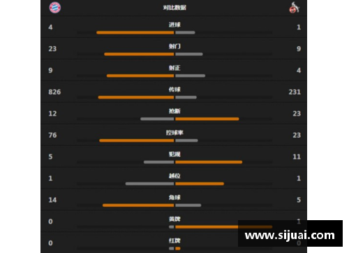 DP真人官方网站拜仁主场被科隆逼平，德甲积分榜激烈角逐继续