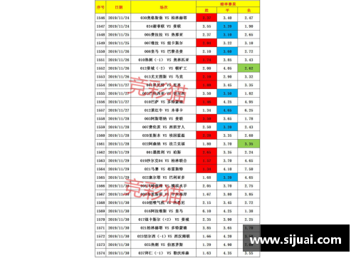 DP真人官方网站柏林赫塔反弹！在德甲积分榜上逆袭，扳回劣势！